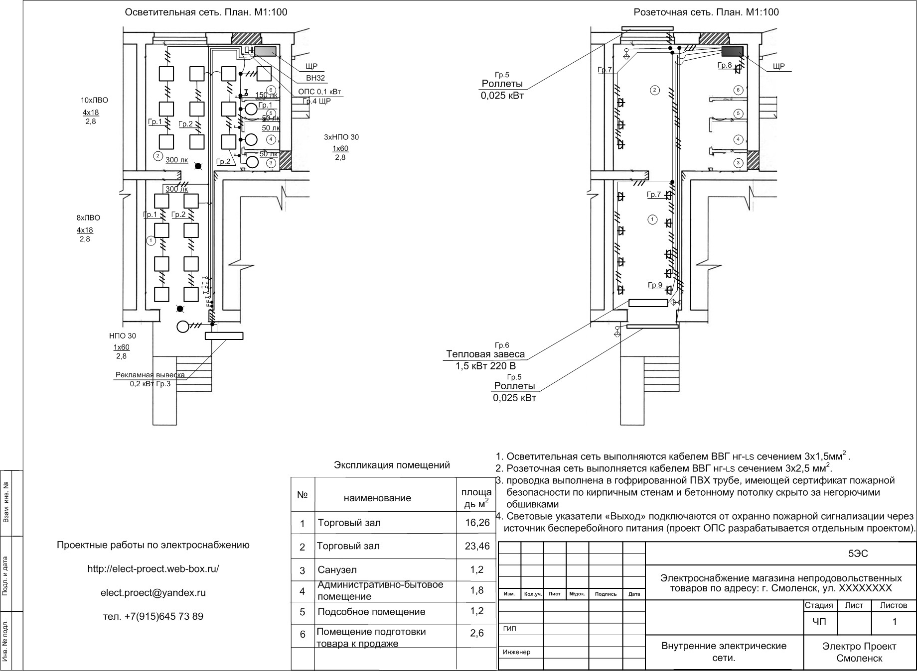 план внутренних электрических сетей магазина электроснабжения магазина (Внешнее электроснабжение выполнено в соответствии с техническими условиями на электроснабжение кабелем АВВГ в траншее, проложенным по типовому проекту А5-92